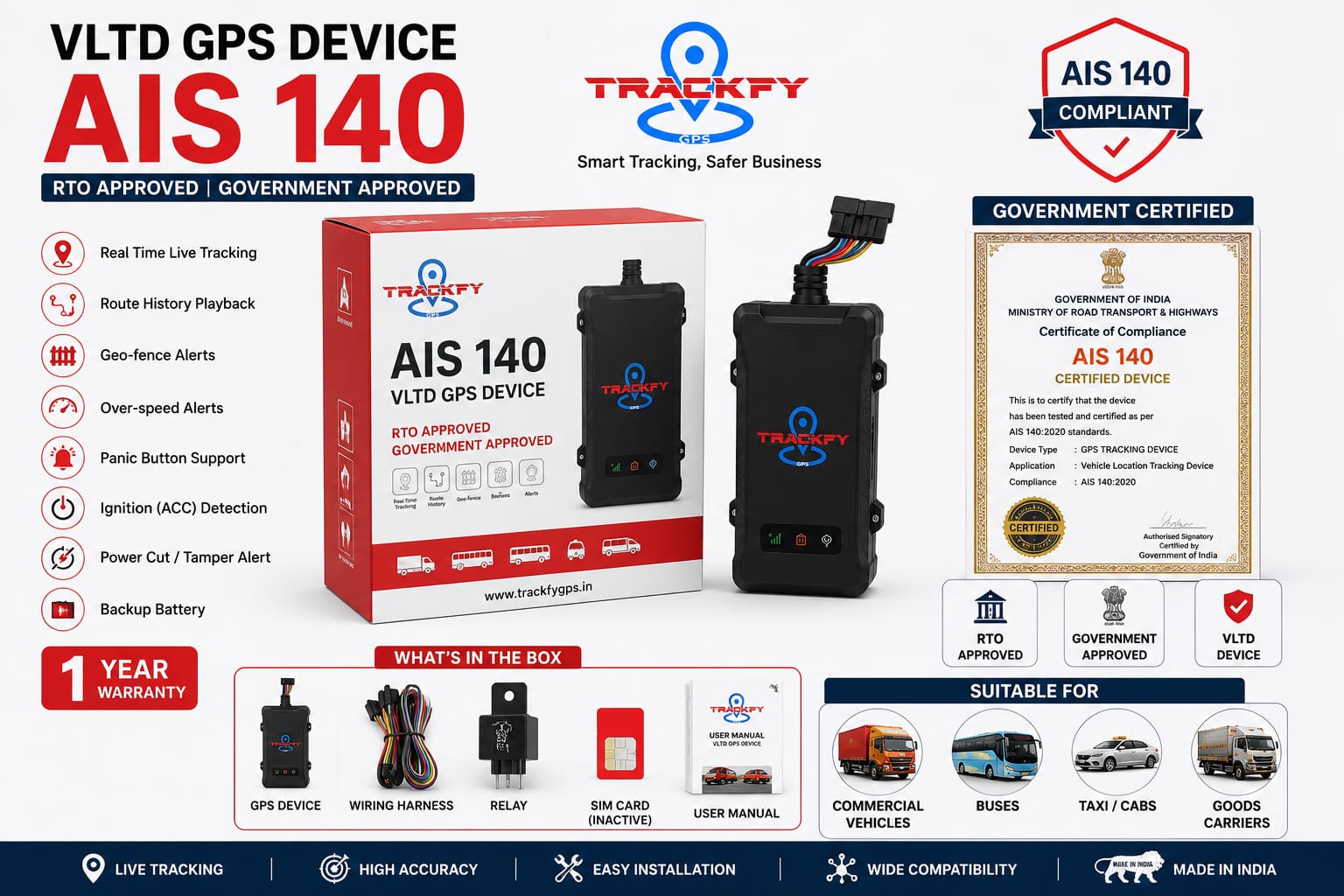 AIS 140 Standard RTO Approved VLTD GPS Device - Trackfy